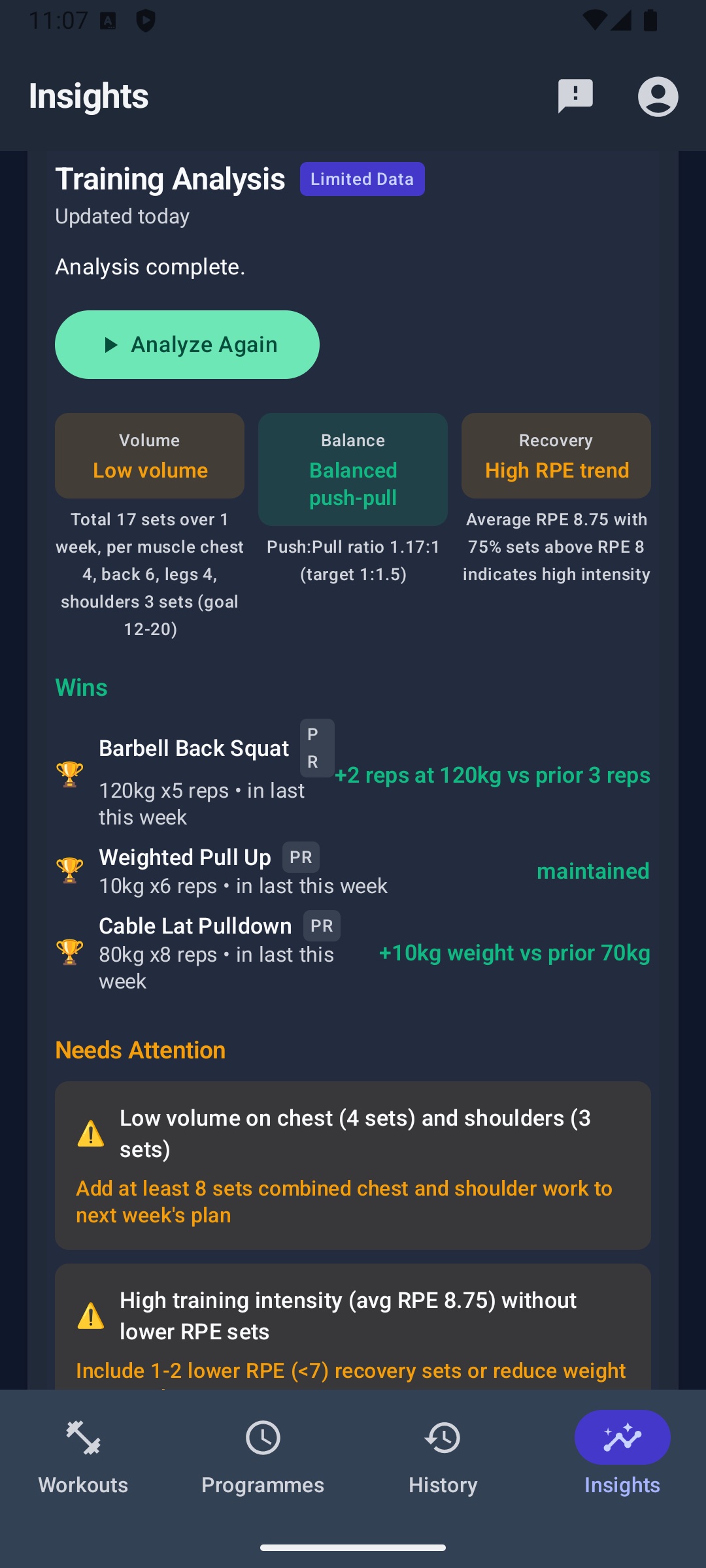 AI Training Analysis